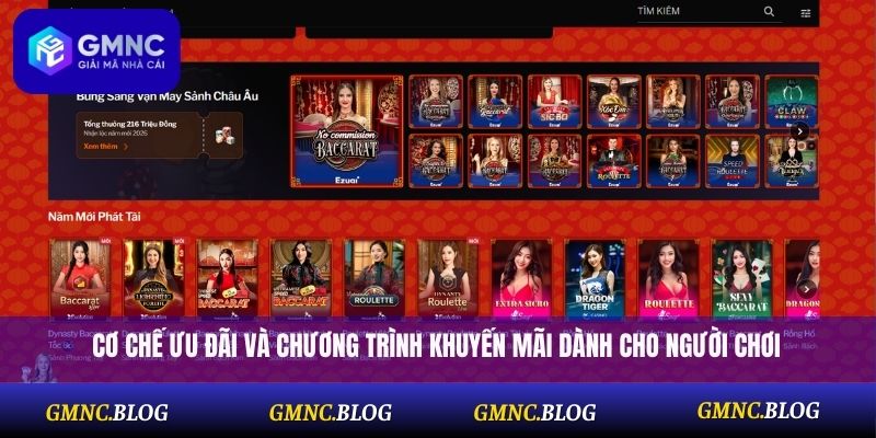 Cơ chế ưu đãi và chương trình khuyến mãi dành cho người chơi
