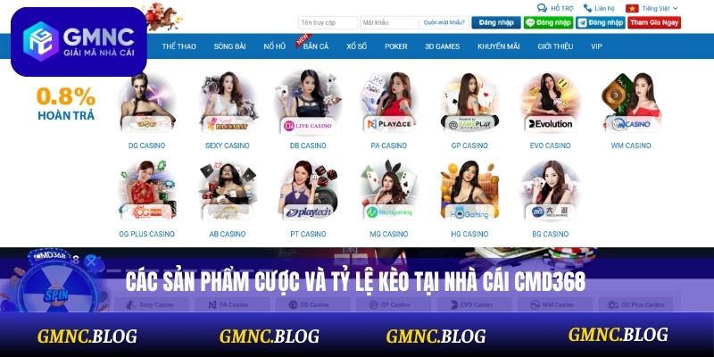 Các sản phẩm cược và tỷ lệ kèo tại nhà cái CMD368