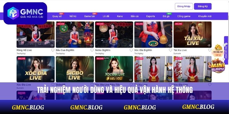 Trải nghiệm người dùng và hiệu quả vận hành hệ thống