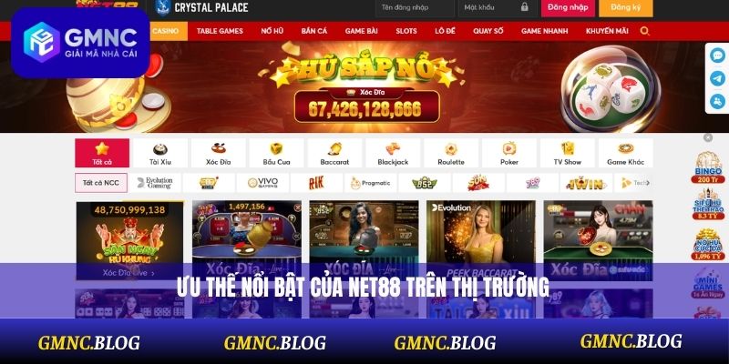 Ưu thế nổi bật của Net88 trên thị trường