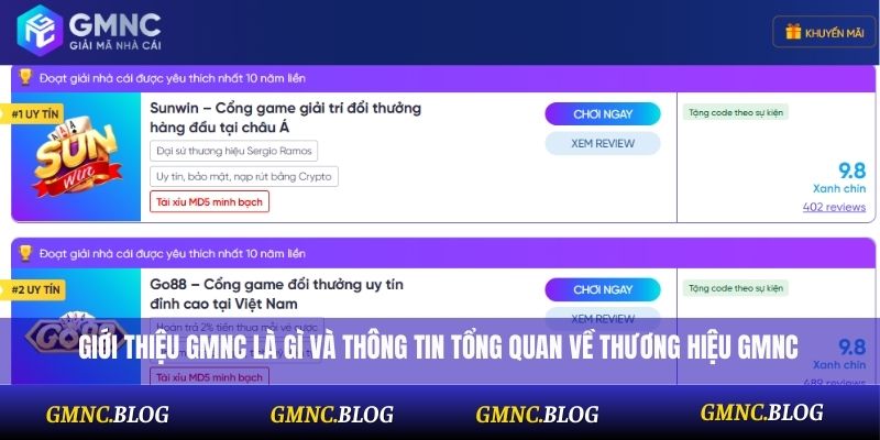 Giới thiệu GMNC là gì và thông tin tổng quan về thương hiệu