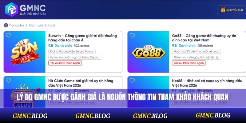Lý do GMNC được đánh giá là nguồn thông tin tham khảo khách quan